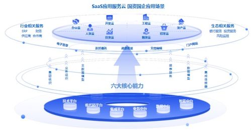 數說云巖 深耕數智服務，創新驅動賦能企業發展
